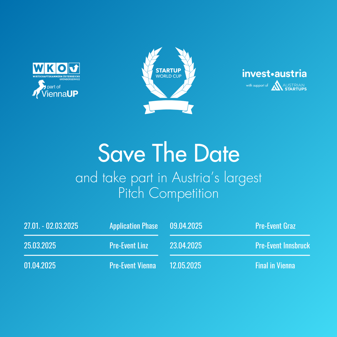Startup World Cup